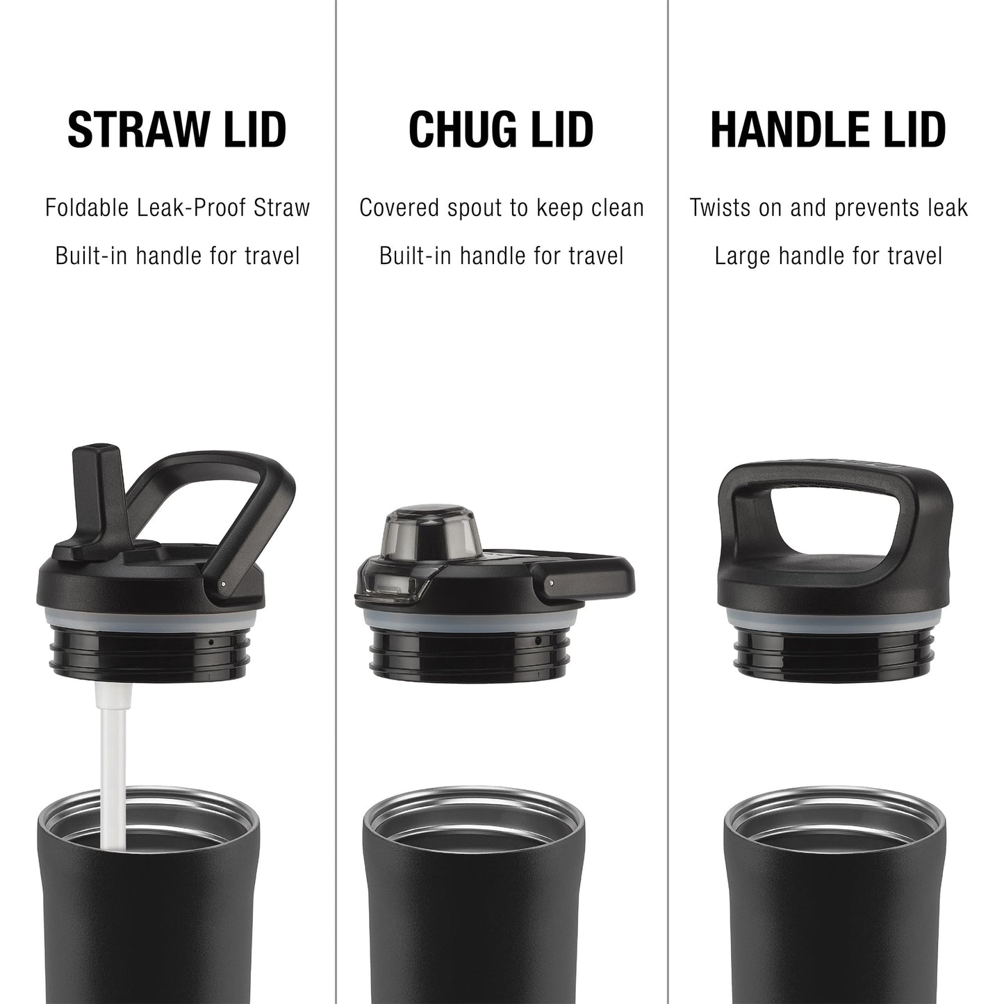 base-stainless-steel-bottle-with-three-lids-d4 Zulu_SS_Core_24oz_LID_INFO_copy.jpg